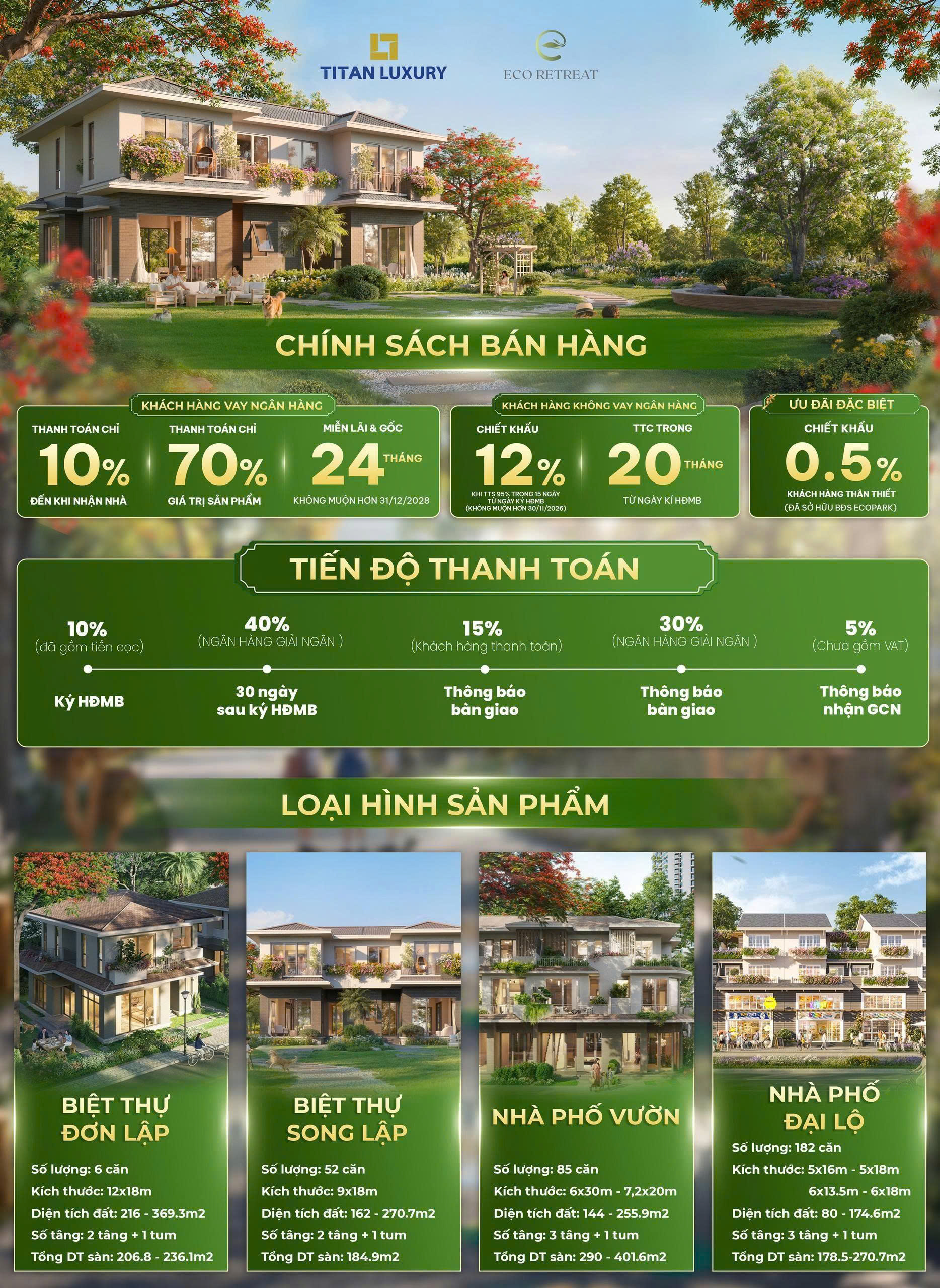 Chính sách bán hàng Rừng Phượng với phương án thanh toán linh hoạt và nhiều ưu đãi trong giai đoạn ra mắt.
