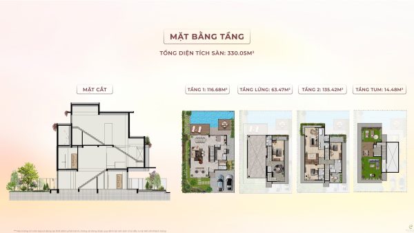 Mặt bằng Riverfront Villas EcoVillage Saigon River