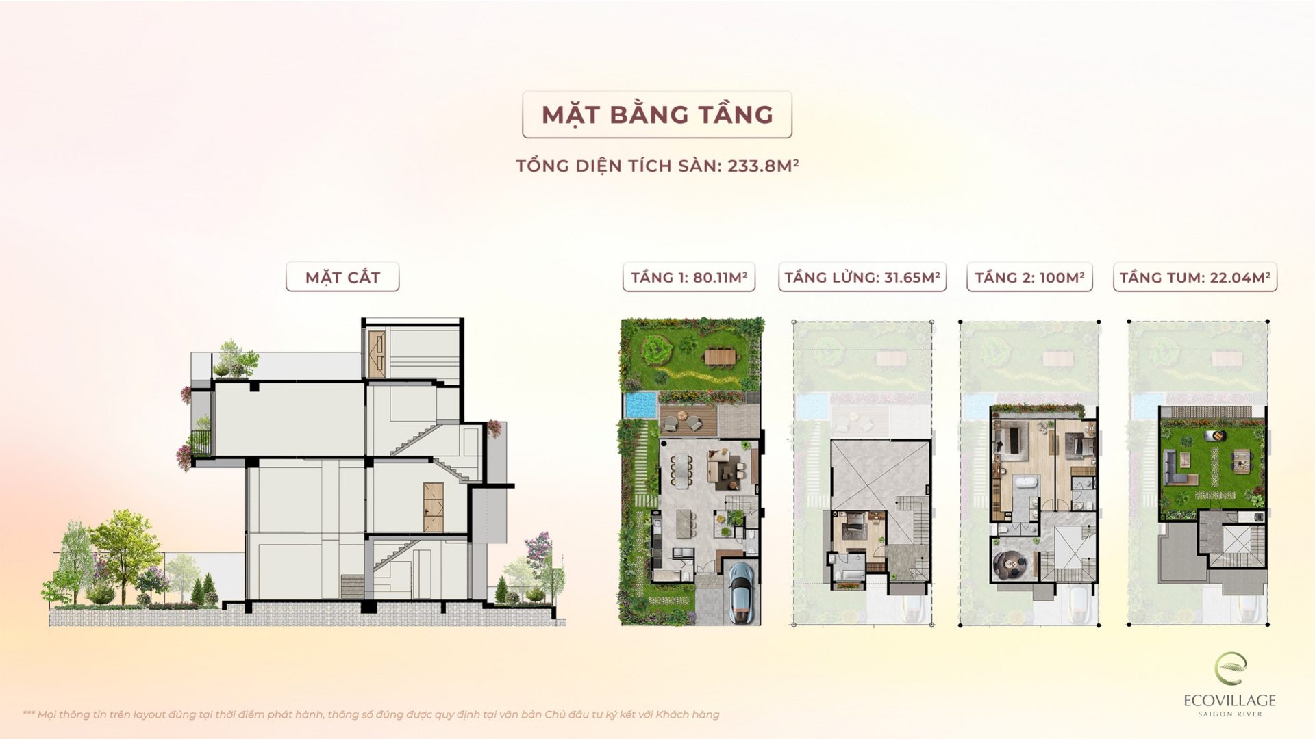Mặt bằng Riverfront Villas EcoVillage Saigon River