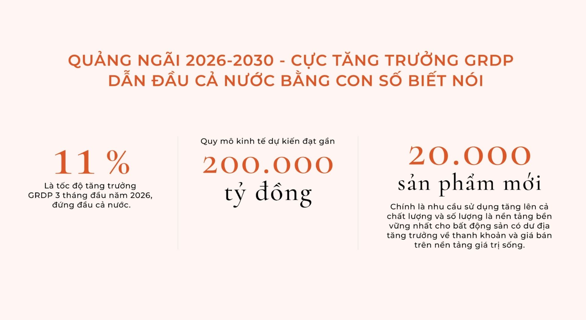 Quảng Ngãi đang có cơ hội lớn từ áp lực nguồn cung trong tương lai