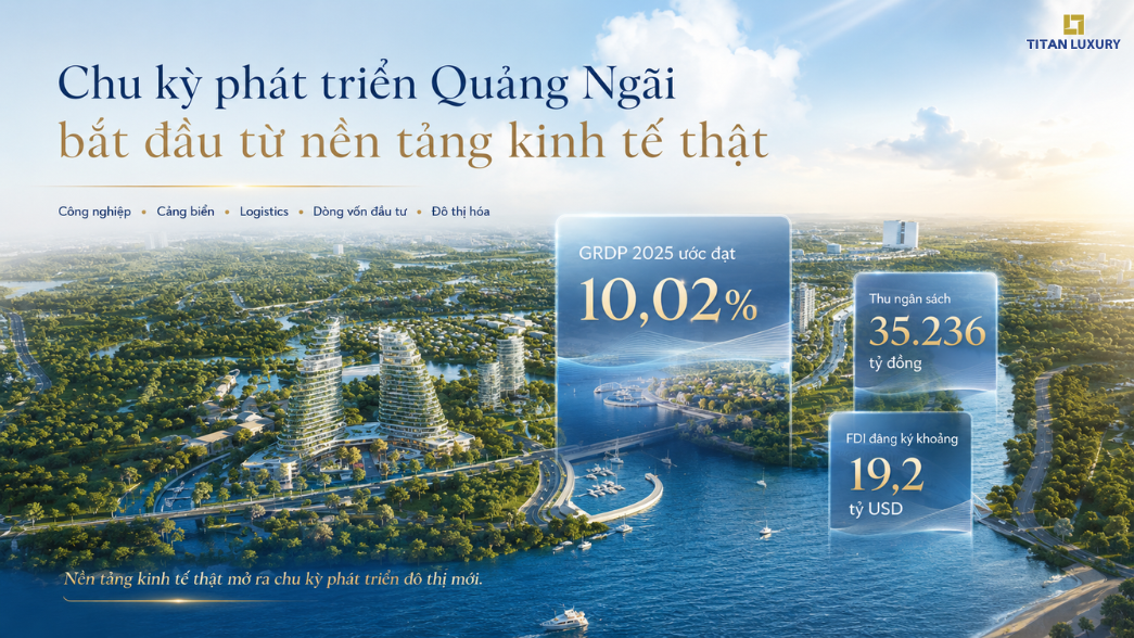 Nền tảng công nghiệp, cảng nước sâu Dung Quất và dòng vốn đầu tư quy mô lớn đang tạo lực đẩy để Quảng Ngãi phát triển từ cực công nghiệp sang cực tăng trưởng đa chiều.