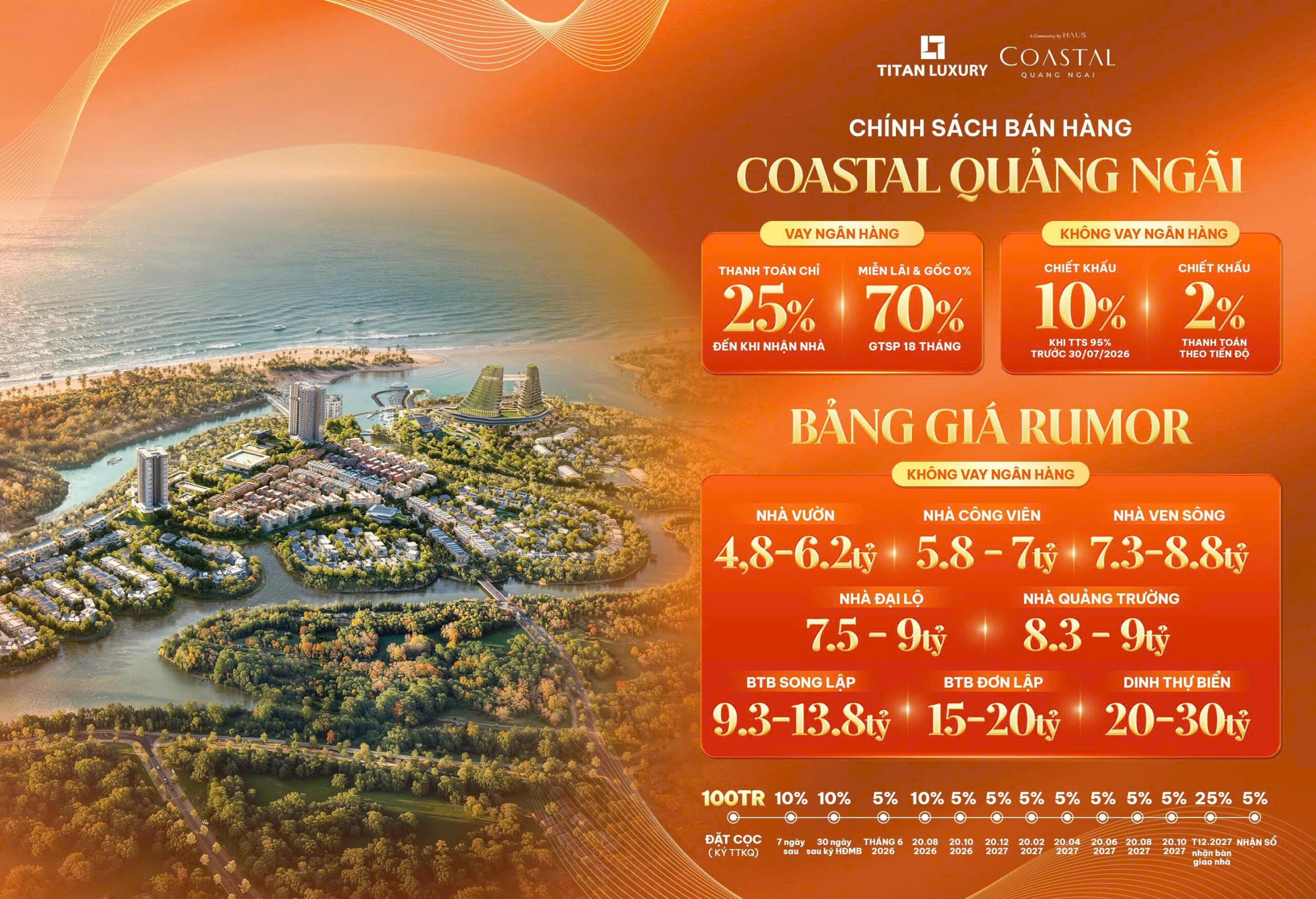 Chính sách bán hàng và bảng giá rumor của dự án Coastal Quảng Ngãi