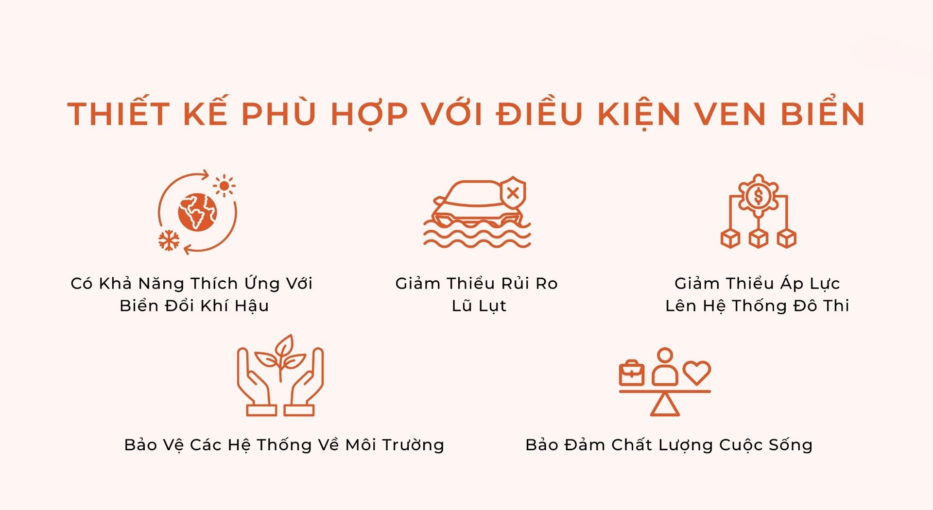 5 mục tiêu cốt lõi trong quy hoạch của Sweco tại Coastal Quảng Ngãi