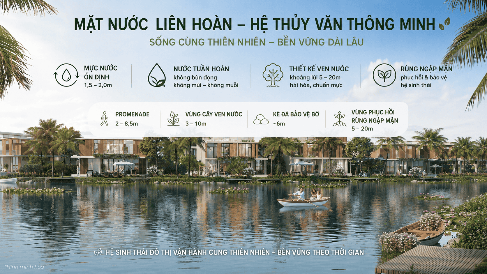 Hệ thống vận hành thủy văn thông minh tại Coastal Quảng Ngãi