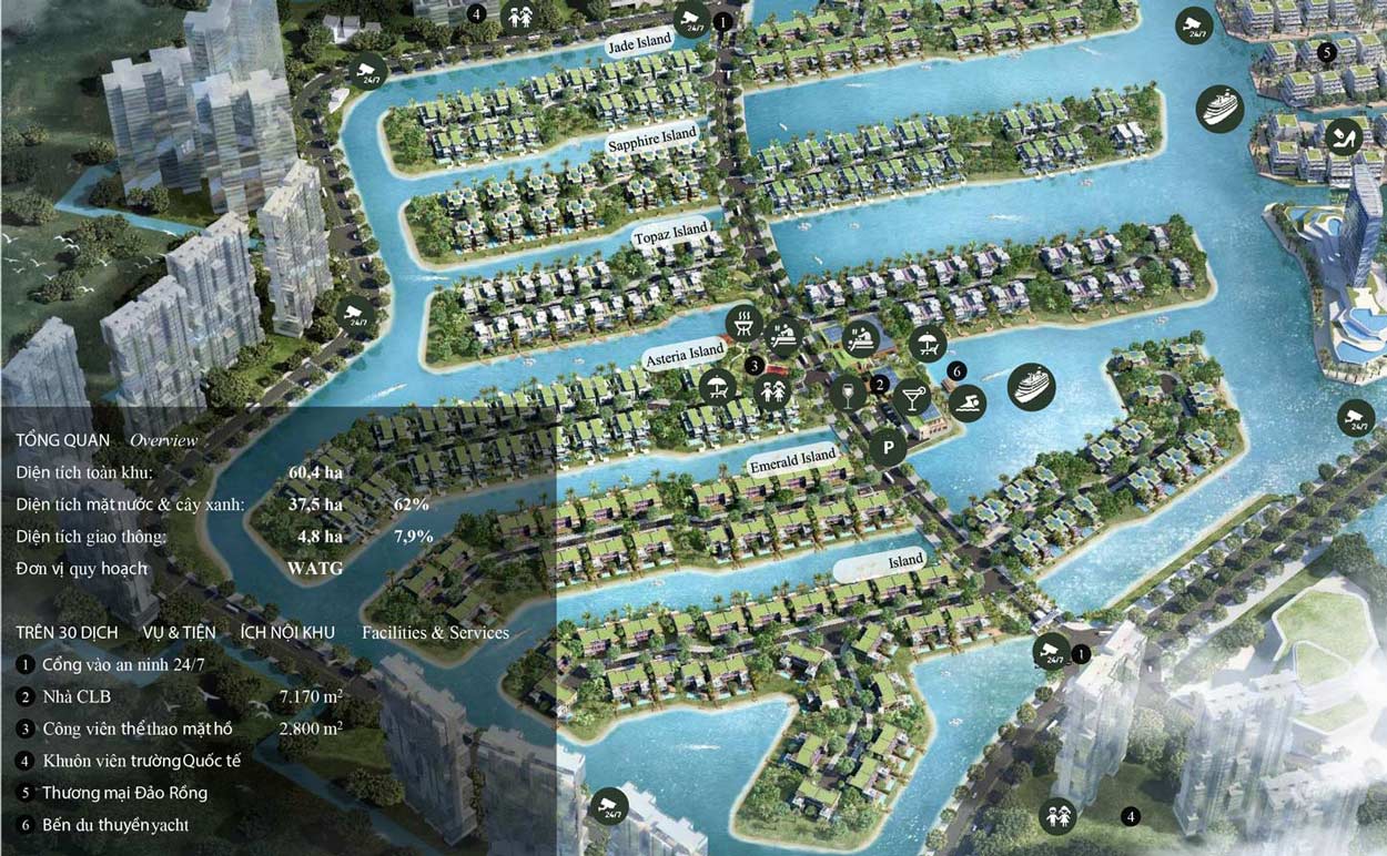 Quy hoạch tổng thể khu Ecopark - Ecopark Grand The Island