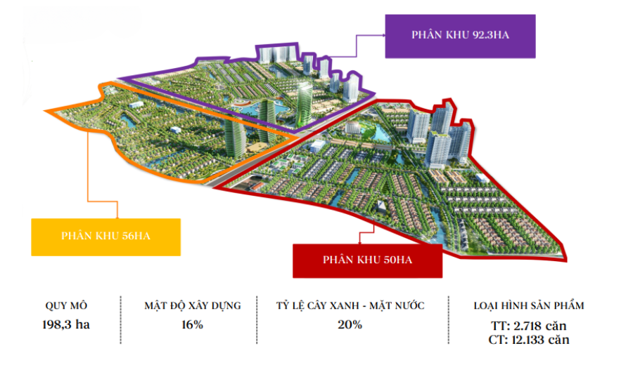 Mặt Bằng Alluvia City